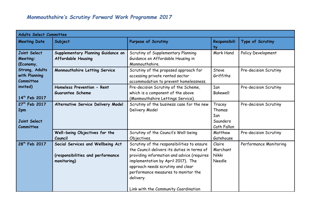 Monmouthshire S Scrutiny Forward Work Programme 2017