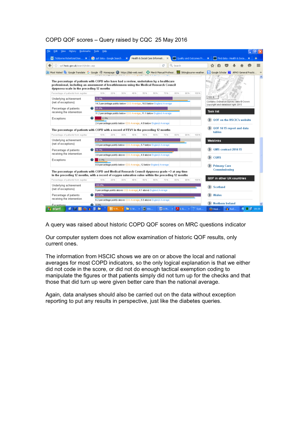 COPD QOF Scores Query Raised by CQC 25 May 2016