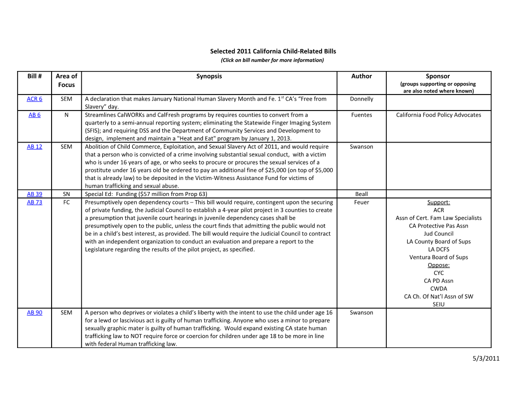 Selected 2011 California Child-Related Bills (Click on Bill Number for More Information)