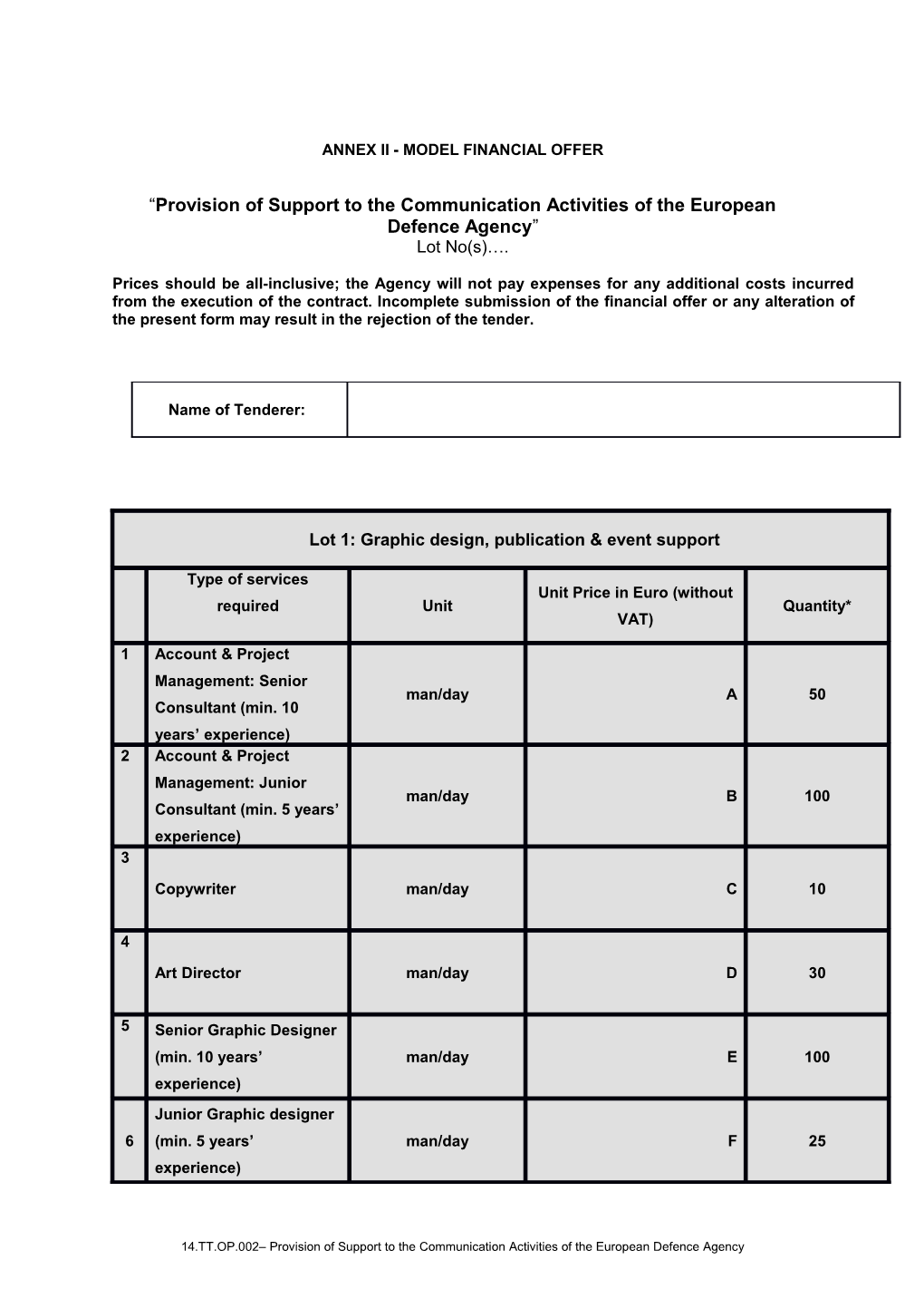 Annex Ii - Model Financial Offer