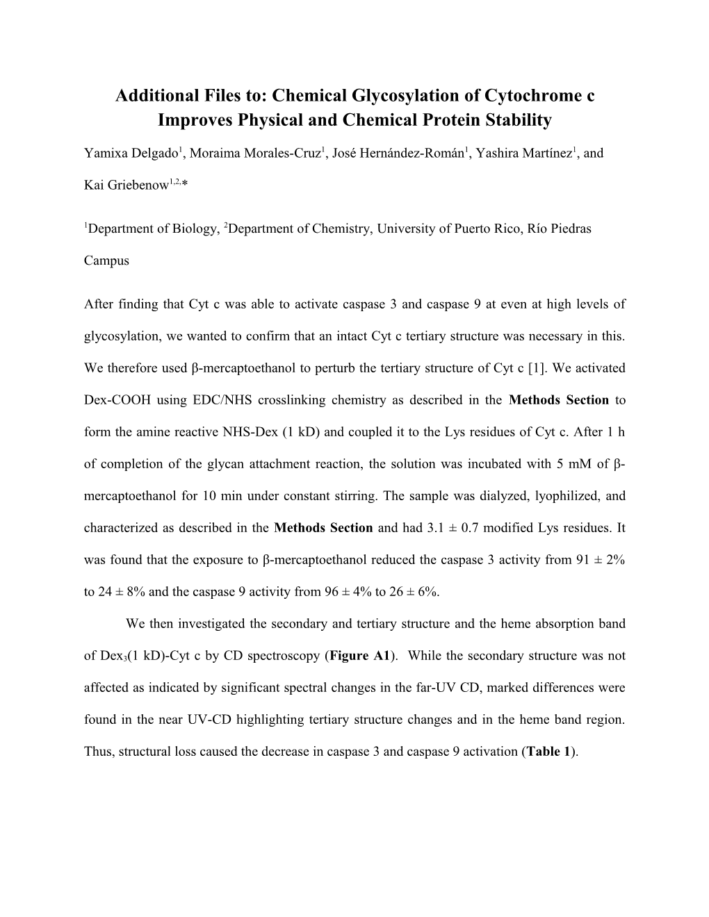 Additional Files To: Chemical Glycosylation of Cytochrome C Improves Physical and Chemical