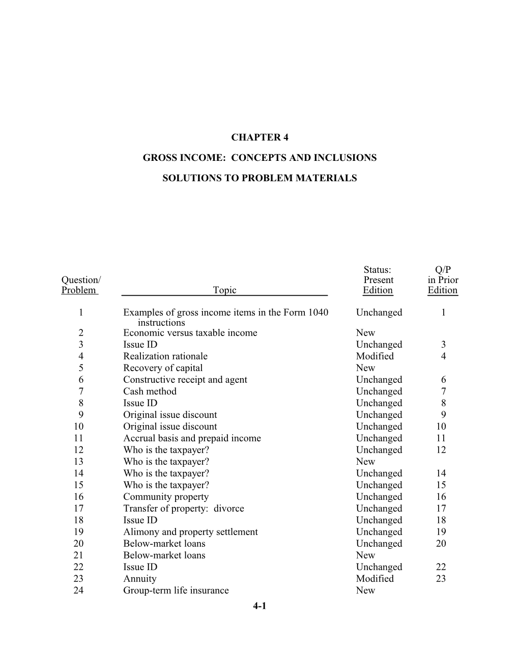 Gross Income: Concepts and Inclusions