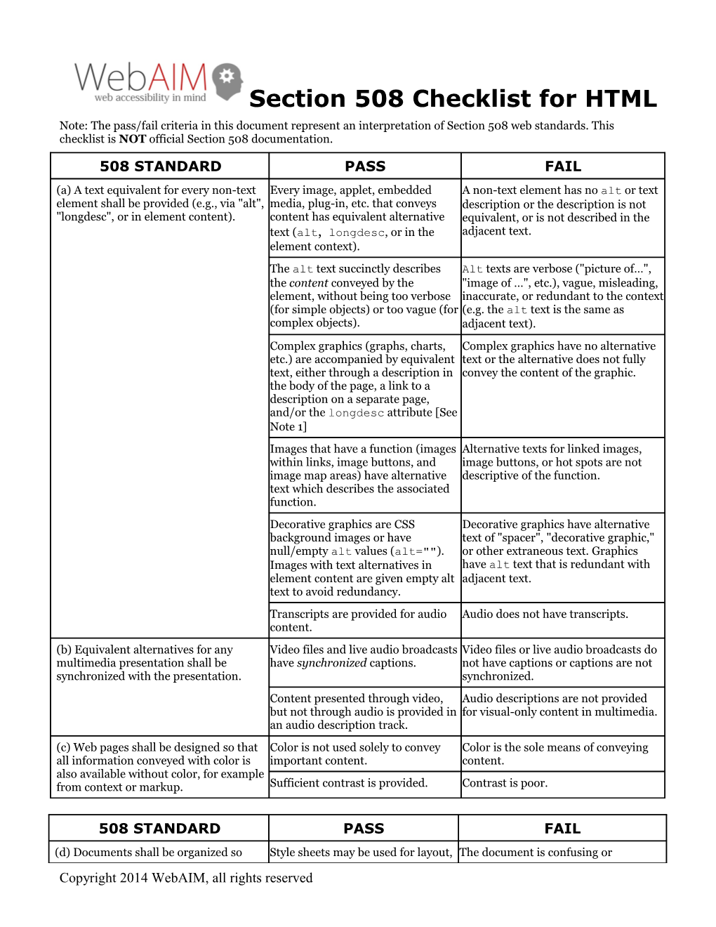 Section 508, Please See the Official Government 508 Web Site - External Link