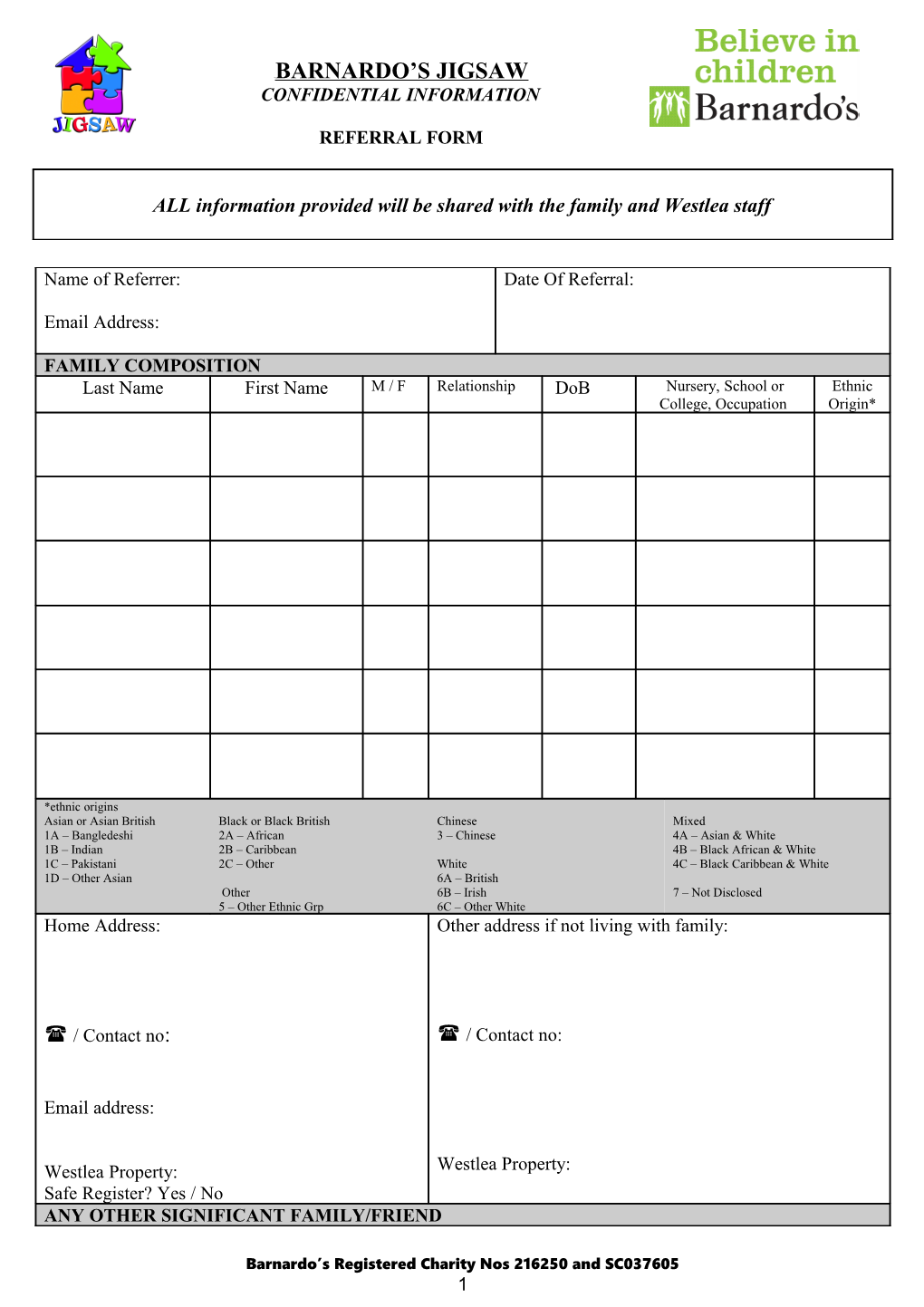 West Wiltshire Family Centre Confidential Information