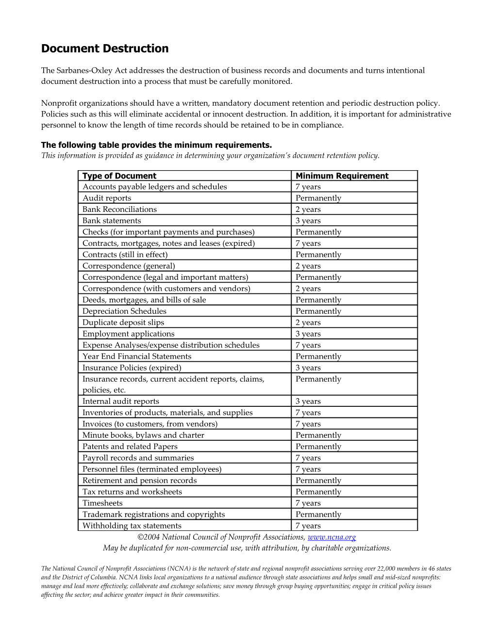 The Following Table Provides the Minimum Requirements