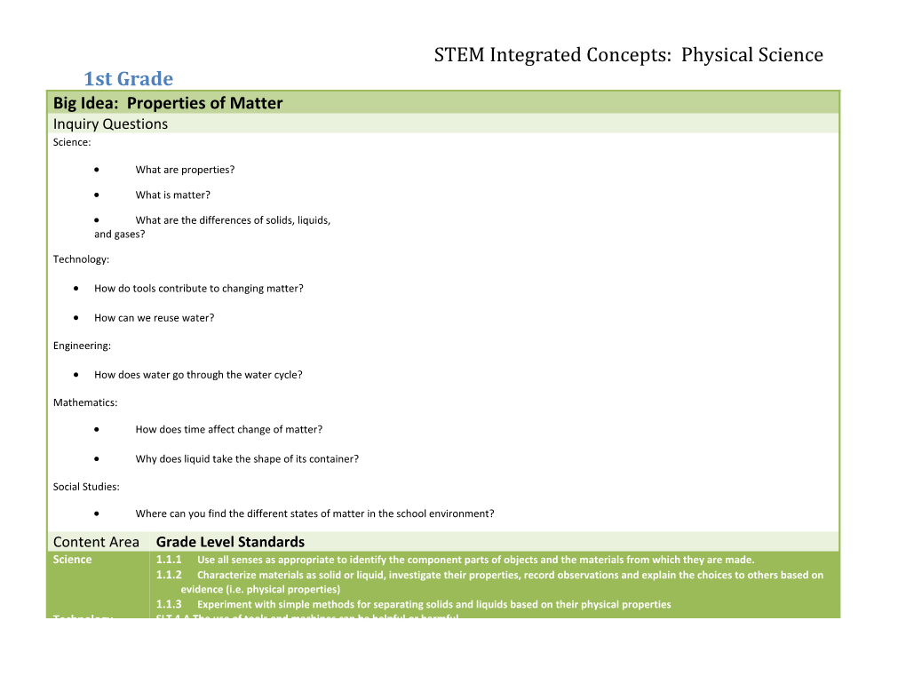 STEM Integrated Concepts: Physical Science