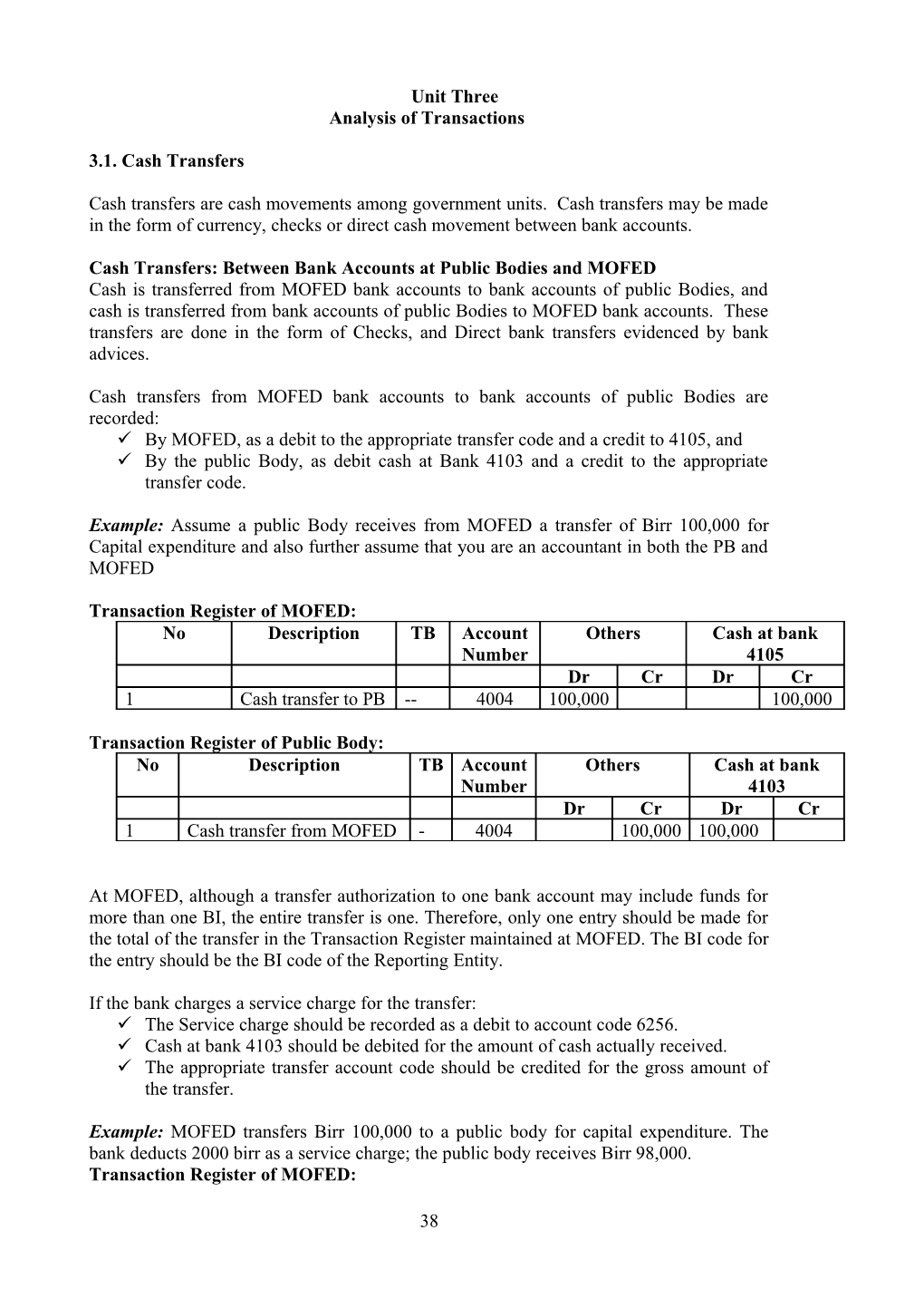 Analysis of Transactions