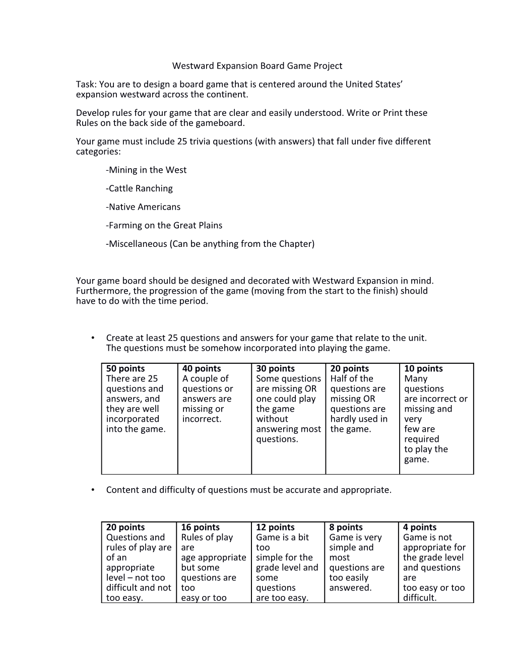 Westward Expansion Board Game Project