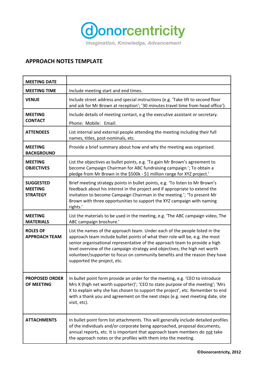 Campaign Plan and Project Strategy Template