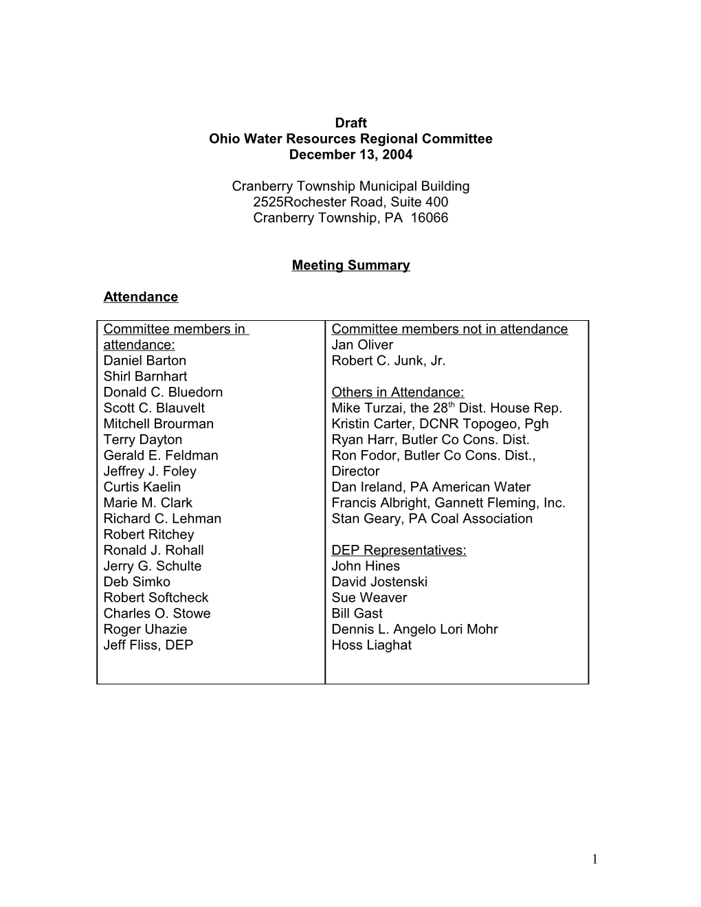 Ohio Water Resources Regional Committees