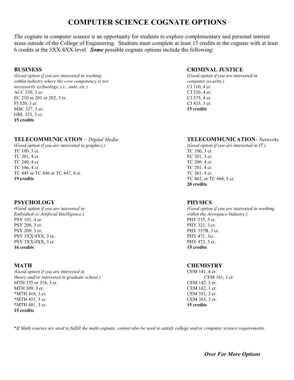 Computer Science Cognate Options