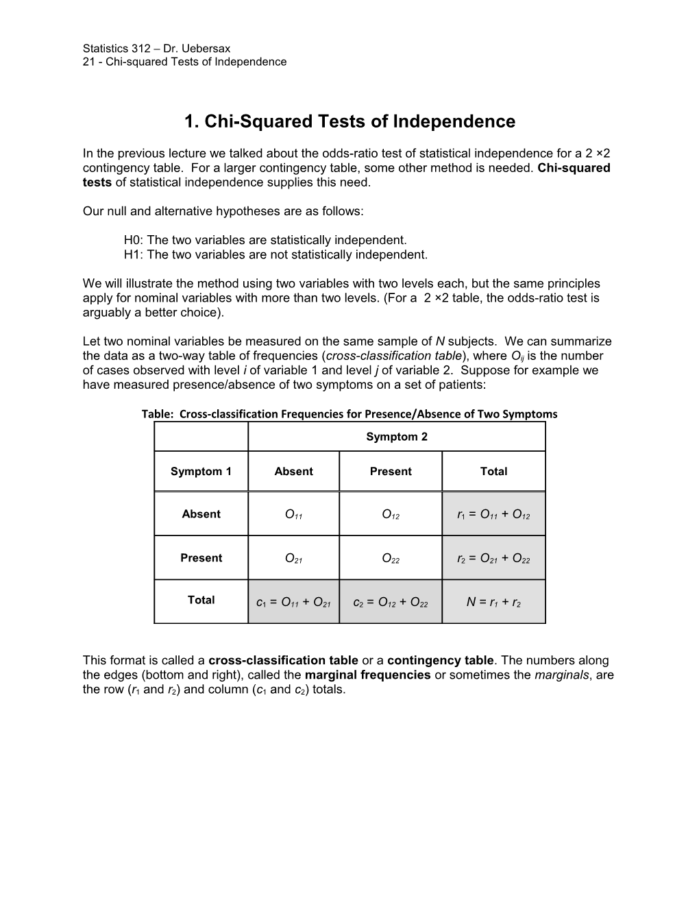 1. Chi-Squared Tests of Independence