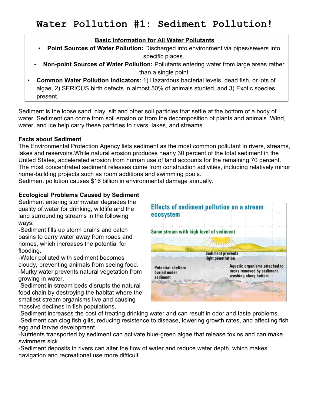 Basic Information for All Water Pollutants