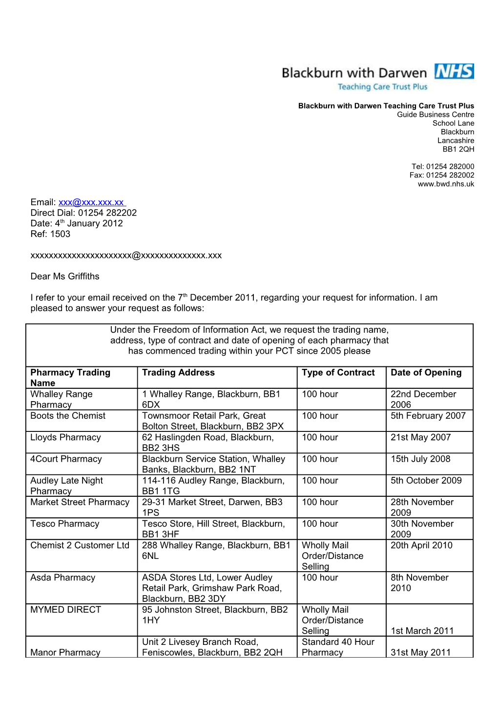 Blackburn with Darwen Teaching Care Trust Plus