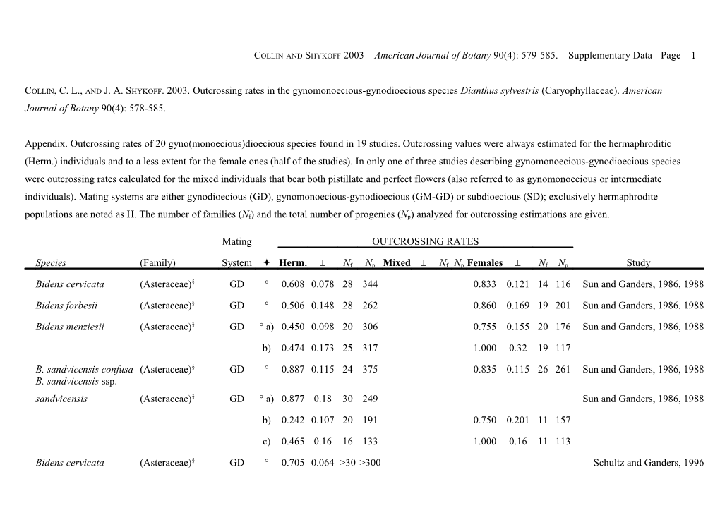 Appendix, Outcrossing Rates of 20 Gyno(Monoecious)Dioecious Species Found in 19 Studies