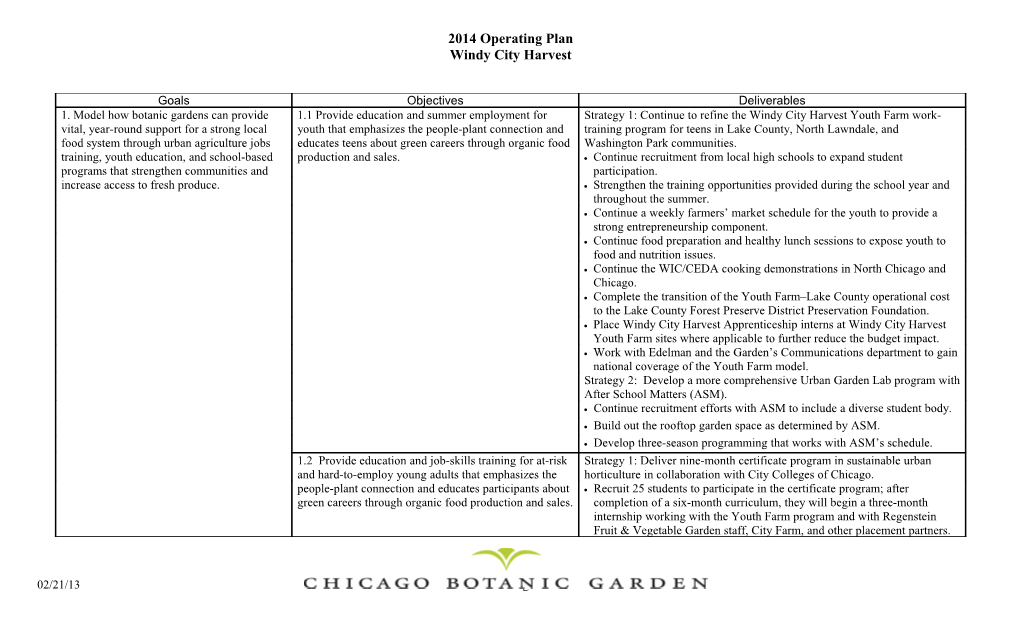 2014 Operating Plan