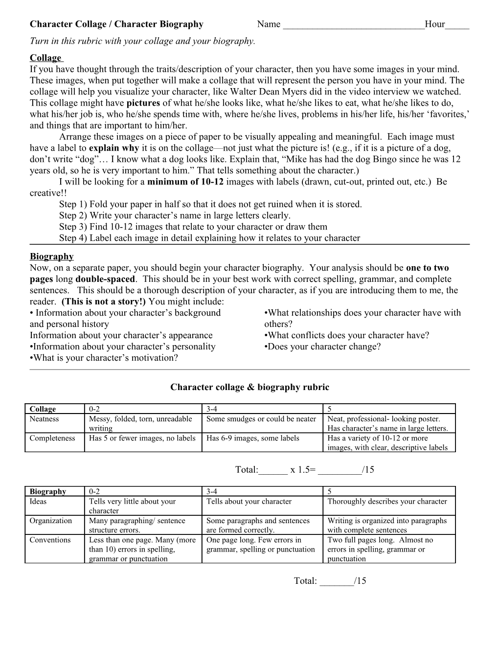 Character Collage / Character Biography