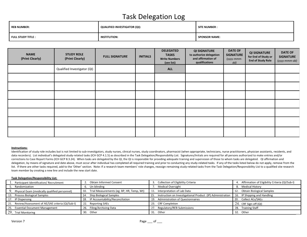 Task Delegation/Responsibility List