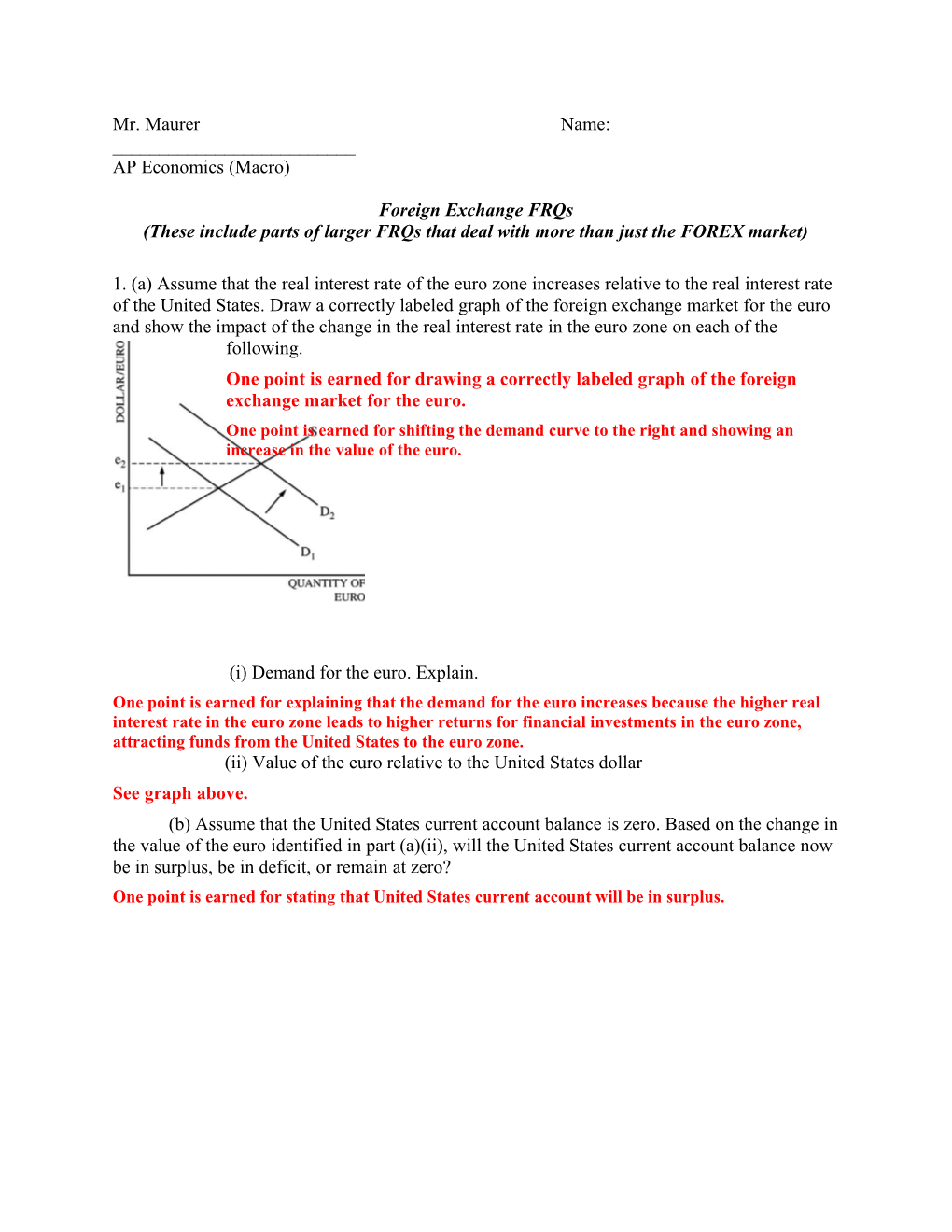 Foreign Exchange Frqs