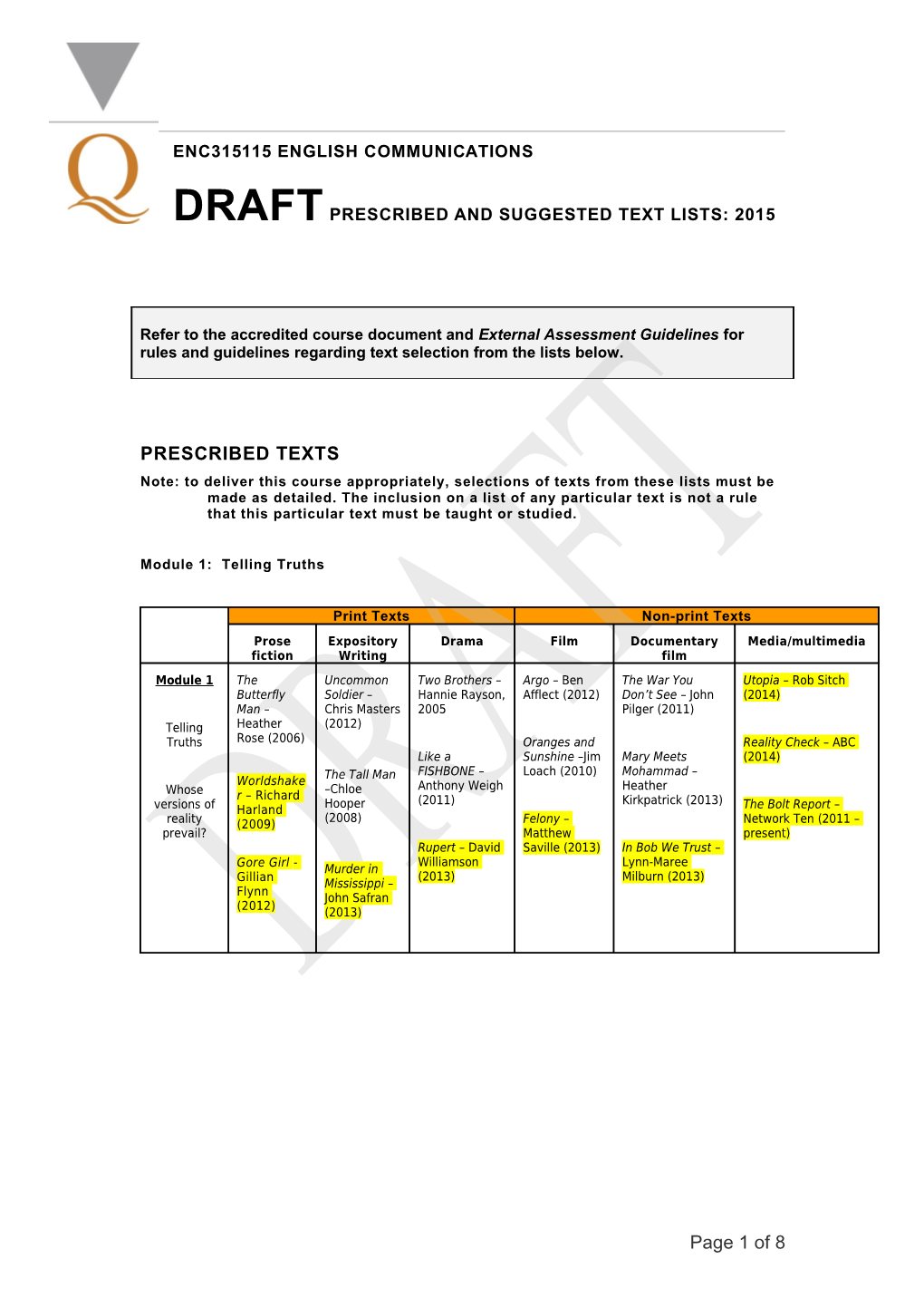 Draftprescribed and Suggested Text Lists:2015