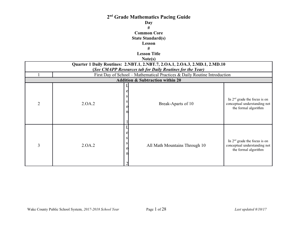 Wake County Public School System, 2017-2018 School Year Page 1 of 7 Last Updated 8/10/17