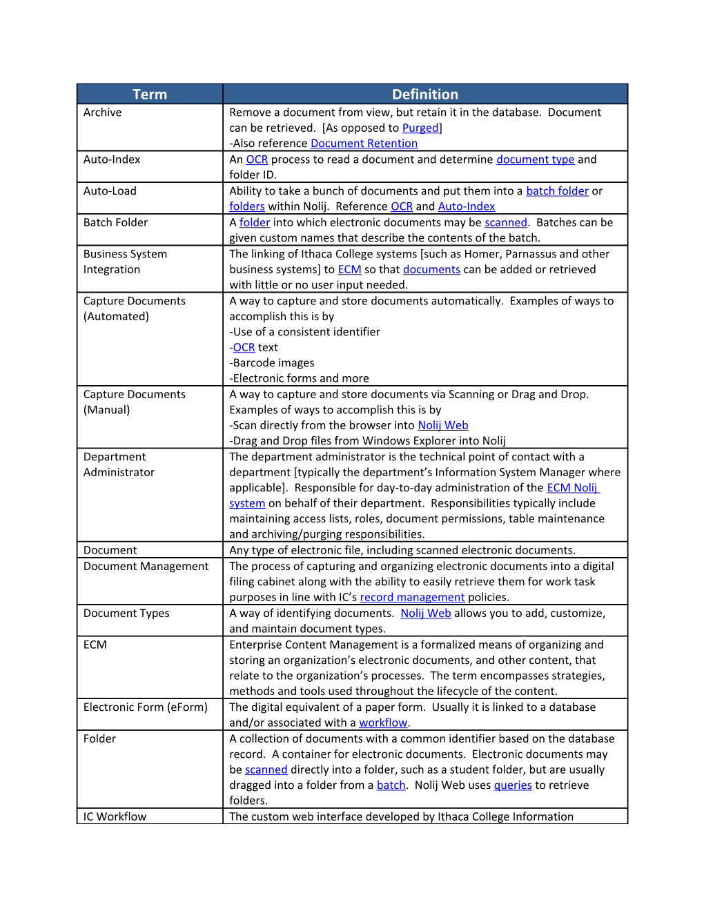 For Definitions on Specific Functions Within Nolijweb (Such As Document Viewer , Folder