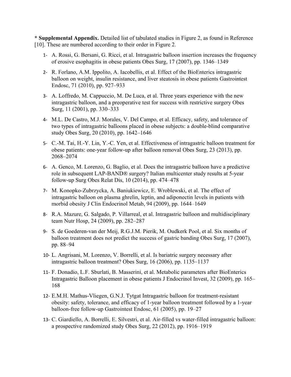 * Supplemental Appendix. Detailed List of Tabulated Studiesin Figure 2, As Found in Reference