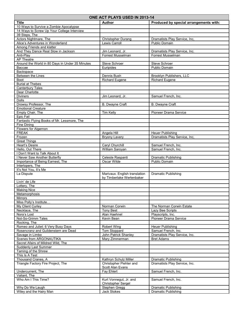 One Act Plays Used in 2000-2001