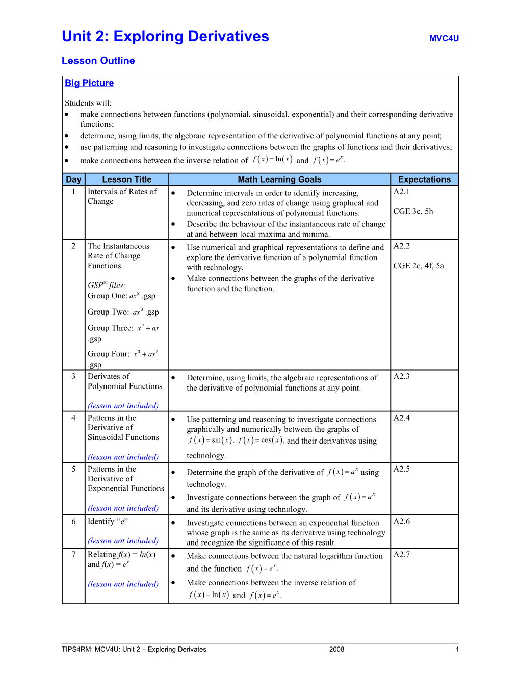 Unit 2: Exploring Derivativesmvc4u