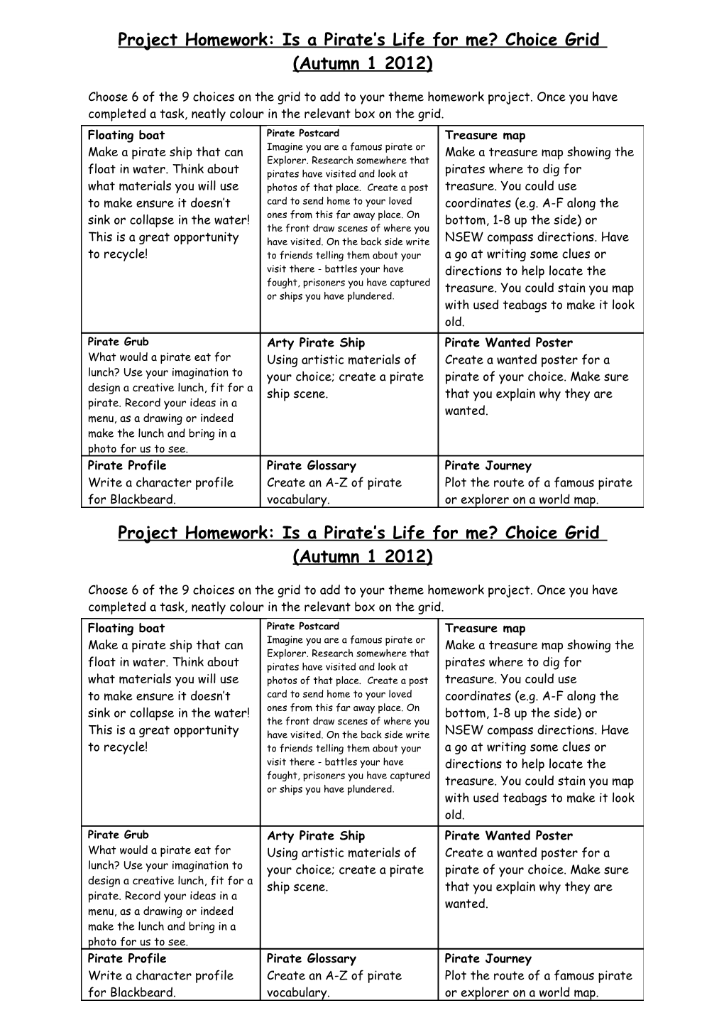 Project Homework: Is a Pirate S Life for Me? Choice Grid
