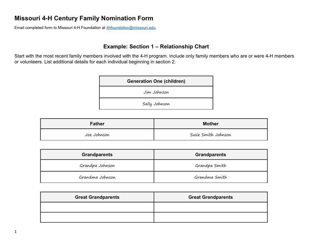 Missouri 4-H Century Family Nomination Form