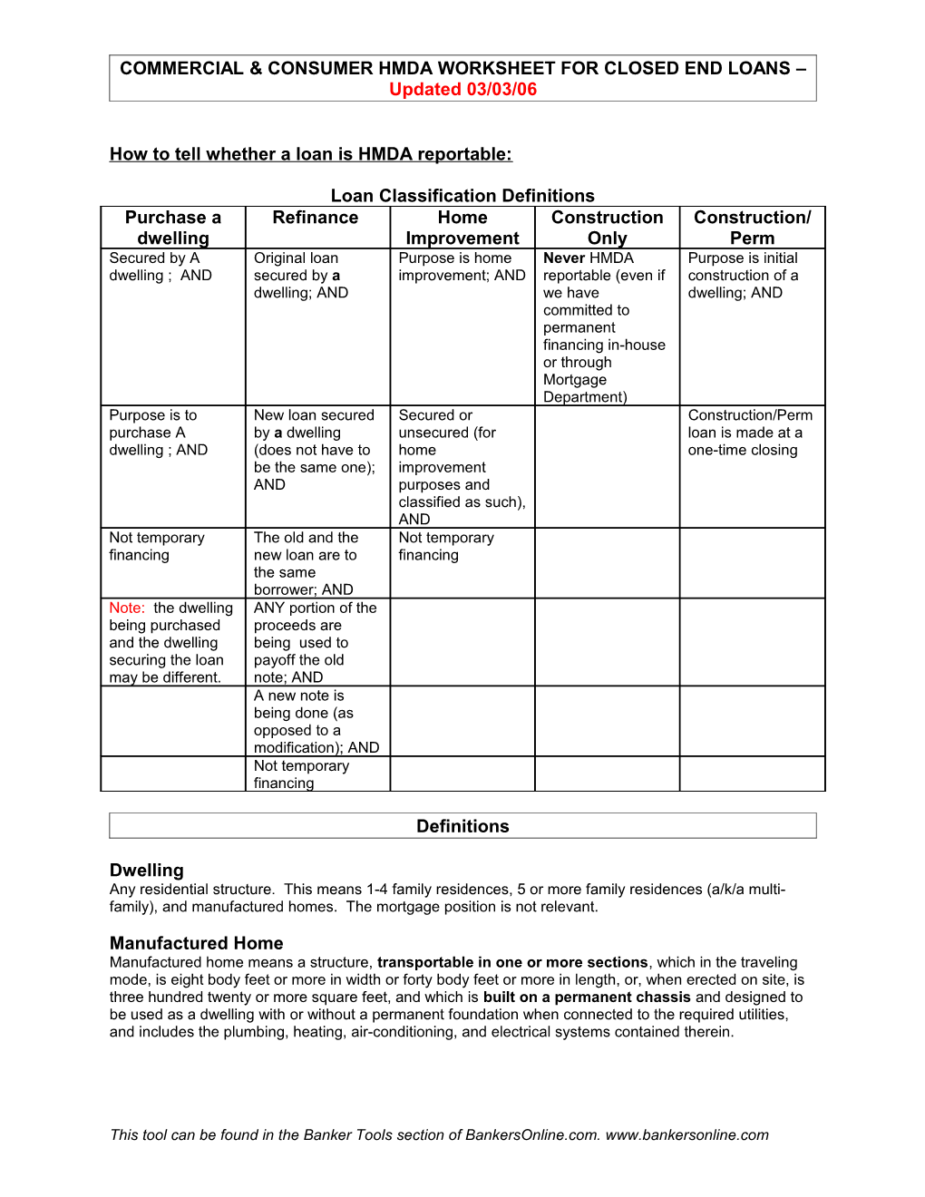 When Do You Collect Government Monitoring Information (Race/National Origin & Sex)