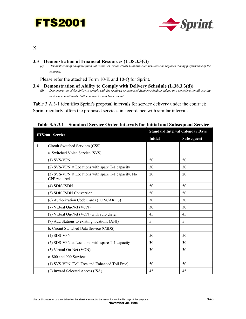 3.3Demonstration of Financial Resources (L.38.3.3(C))