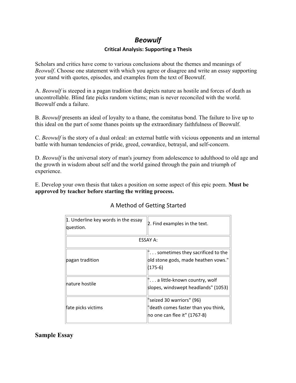 Beowulf Critical Analysis: Supporting a Thesis