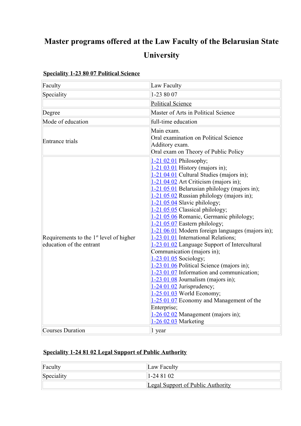 Master Programs Offered at the Law Faculty of the Belarusian State University