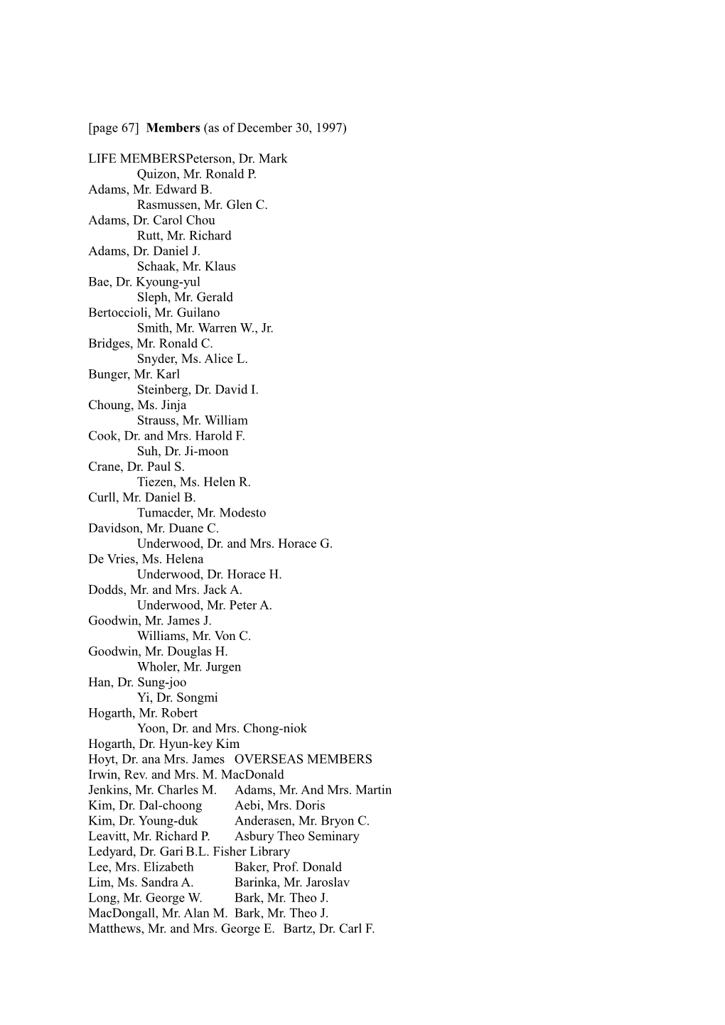 Page 67 Members (As of December 30, 1997)