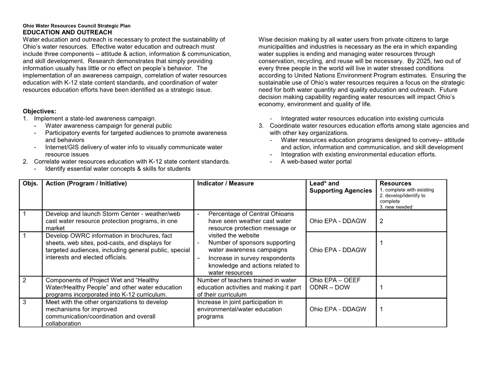 Data and Information Vision