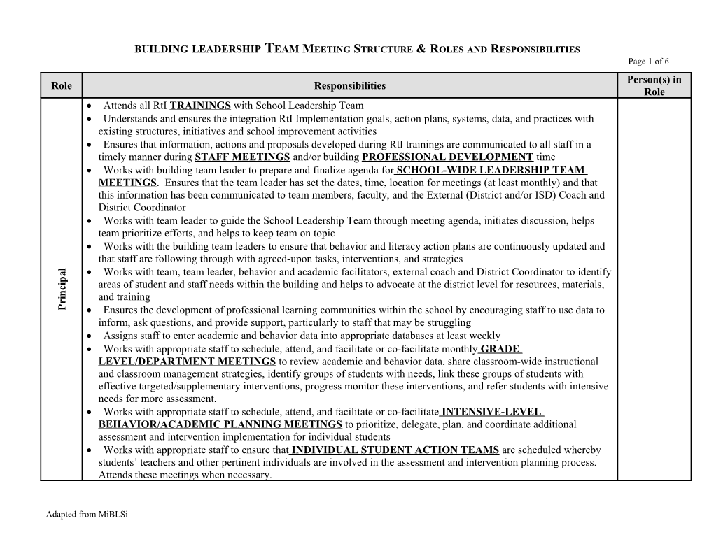 Building Leadership Team Meeting Structure & Roles and Responsibilities