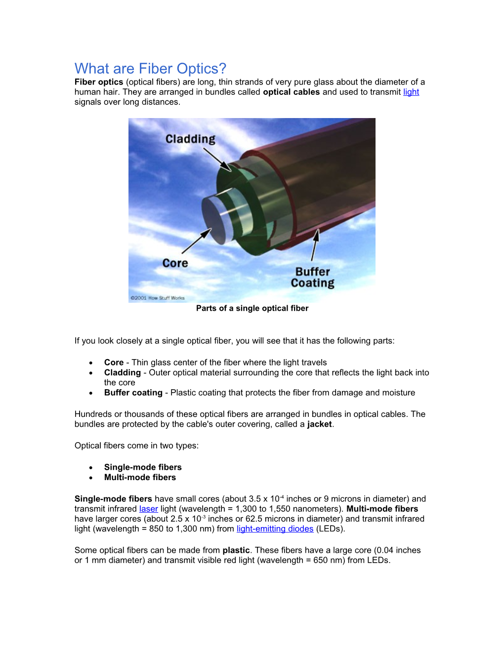 What Are Fiber Optics