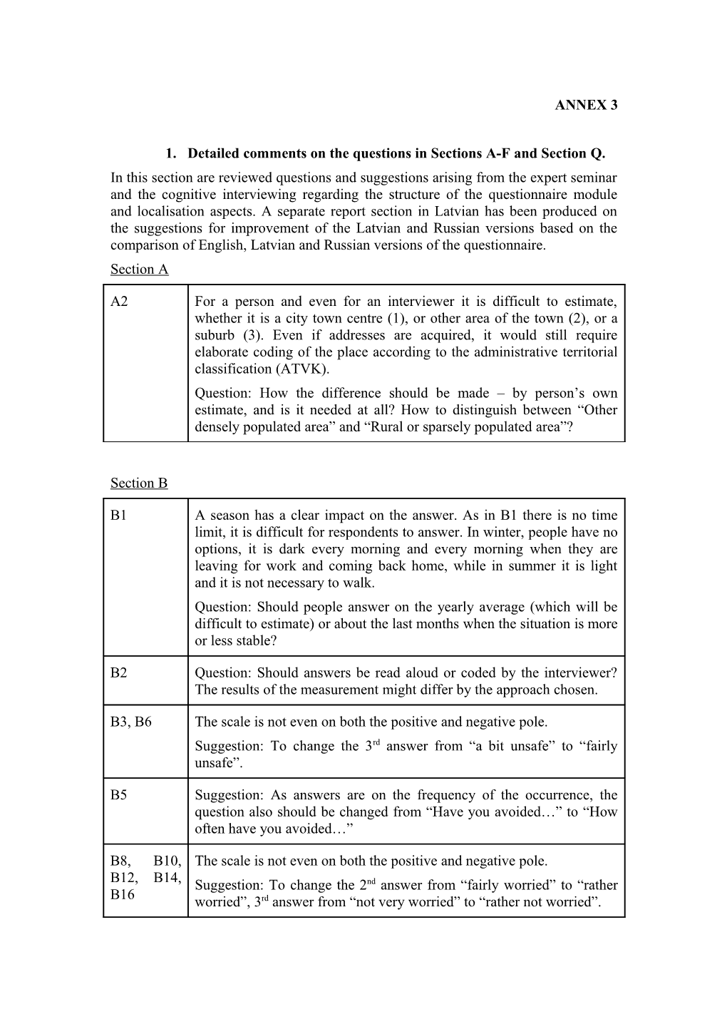 Detailed Comments on the Questions in Sections A-F and Section Q