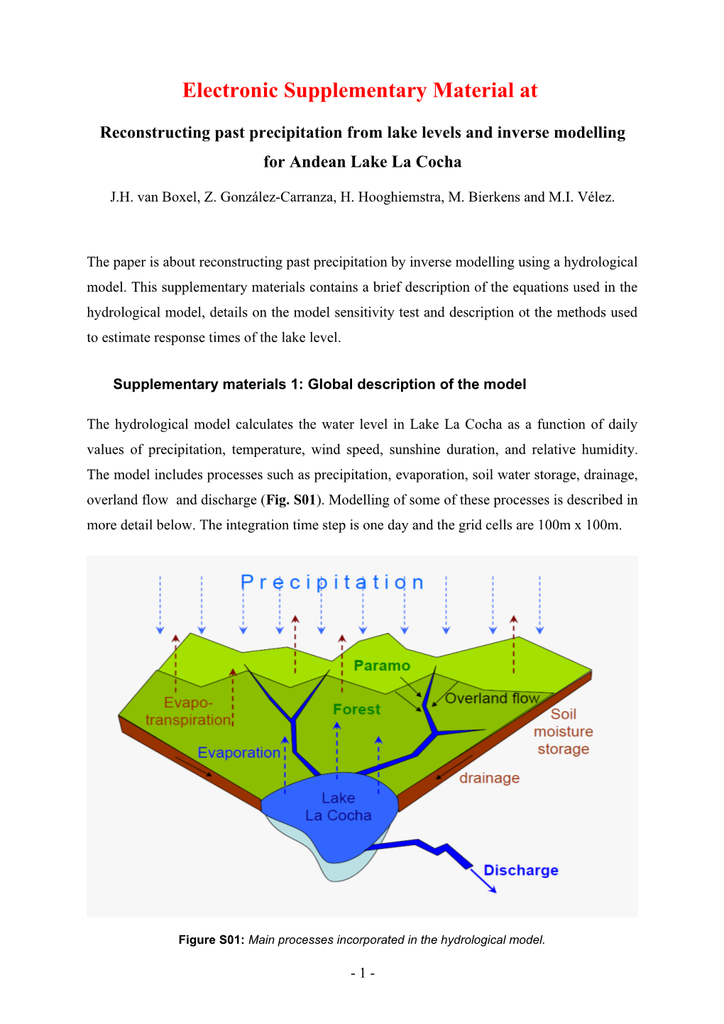 A Hydrological Model for Reconstructing Past Precipitation from Lake Level Records