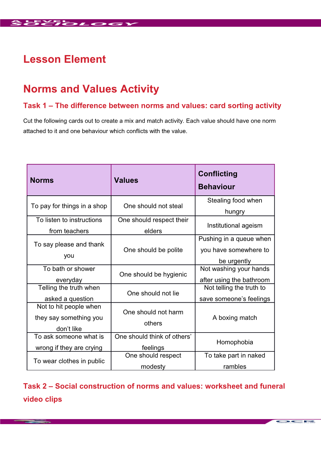A Level Sociology Lesson Element Learner Activity (Norms and Values Activity)