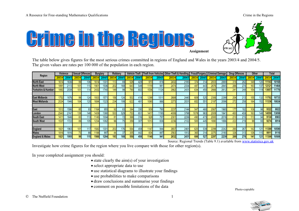 A Resource for Free-Standing Mathematics Qualifications Crime in the Regions