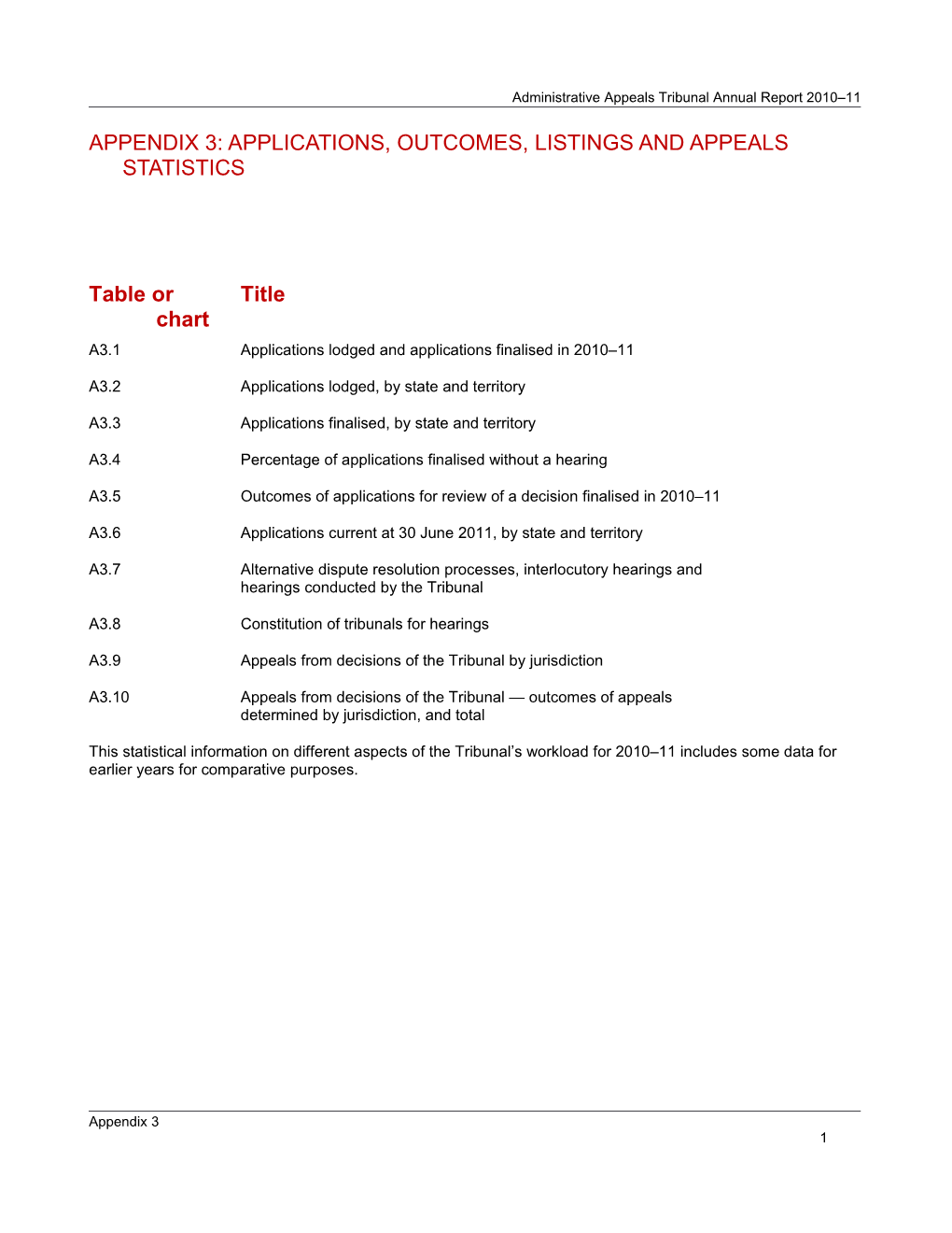 AAT Annual Report 2010-11 Appendix 3 Word Version