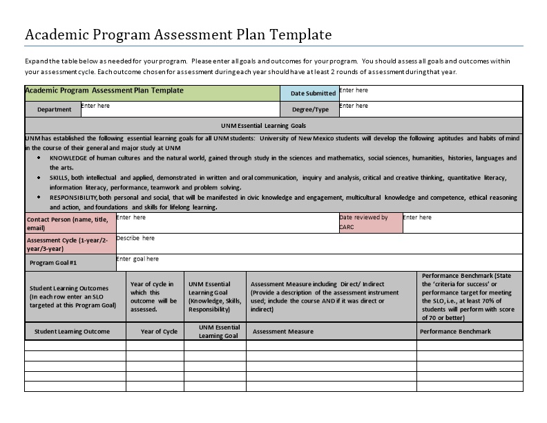 Academic Program Assessment Plan Template