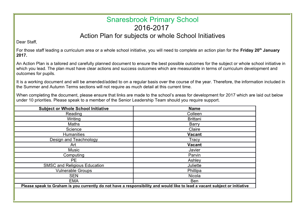 Action Plan for Subjects Or Whole School Initiatives