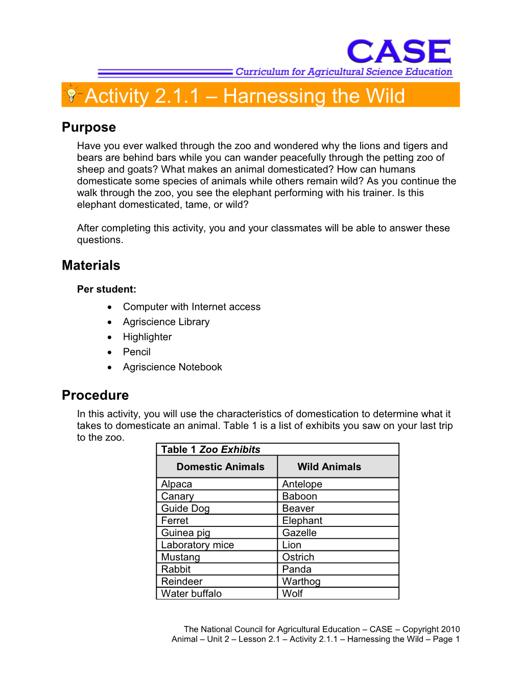 Activity 2.1.1 Harnessing the Wild
