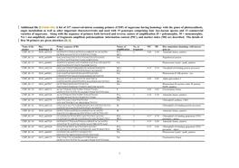 Additional File 2 (Table S2) :A List of 337 Conserved-Intron Scanning Primers (CISP) Of