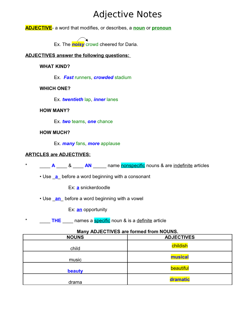 ADJECTIVE A Word That Modifies Or Describes A Noun Or Pronoun Docest