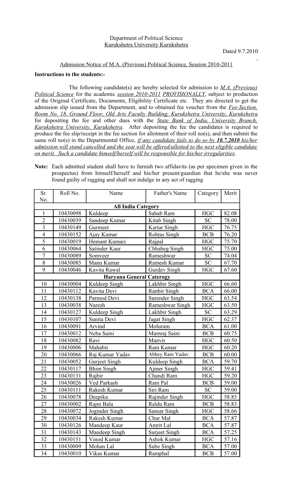 Admission Notice of M.A. (Previous) Political Science, Session 2010-2011
